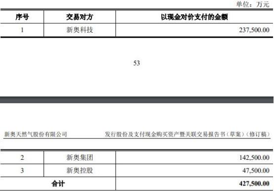 2024年新奥今天开奖号码_最佳选择_网页版v643.155