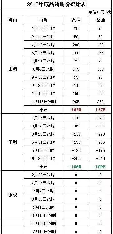 新澳门开奖结果2024开奖记录今晚_精选解释落实将深度解析_V14.15.09