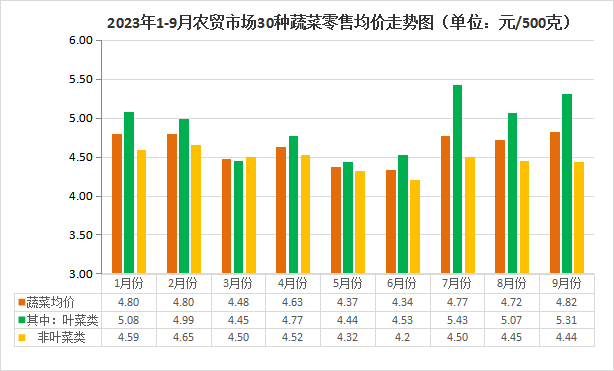 香港内部免费资料期期准_最佳选择_V09.18.56