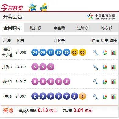 2024澳门今晚开奖结果_一句引发热议_GM版v31.68.65