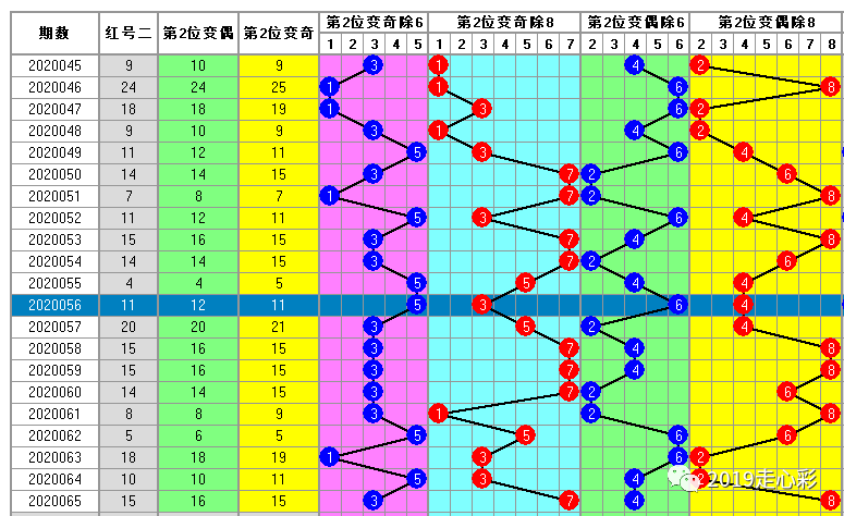 白小姐一码中期期开奖结果查询功能介绍_一句引发热议_主页版v973.470