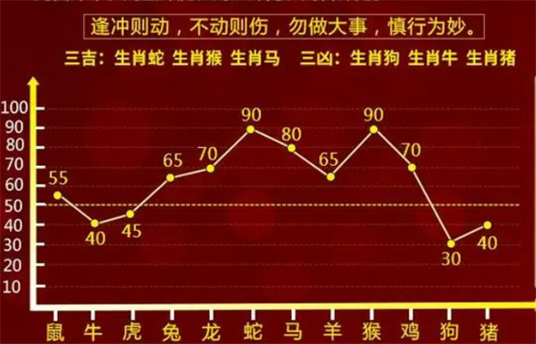 精准一肖一码100准确精准_精选解释落实将深度解析_网页版v178.497