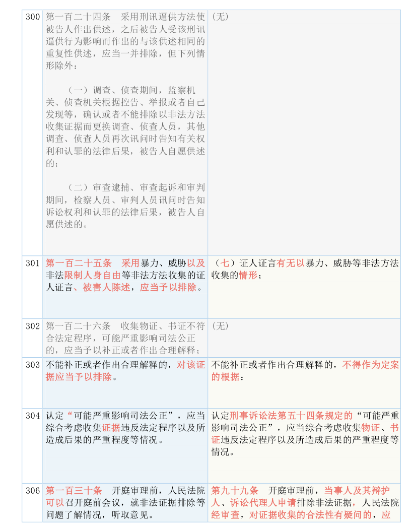 2023澳门正版资料免费大全,澳门彩一码中两码中特,移动＼电信＼联通 通用版：网页版v487.469_值得支持_安卓版420.425