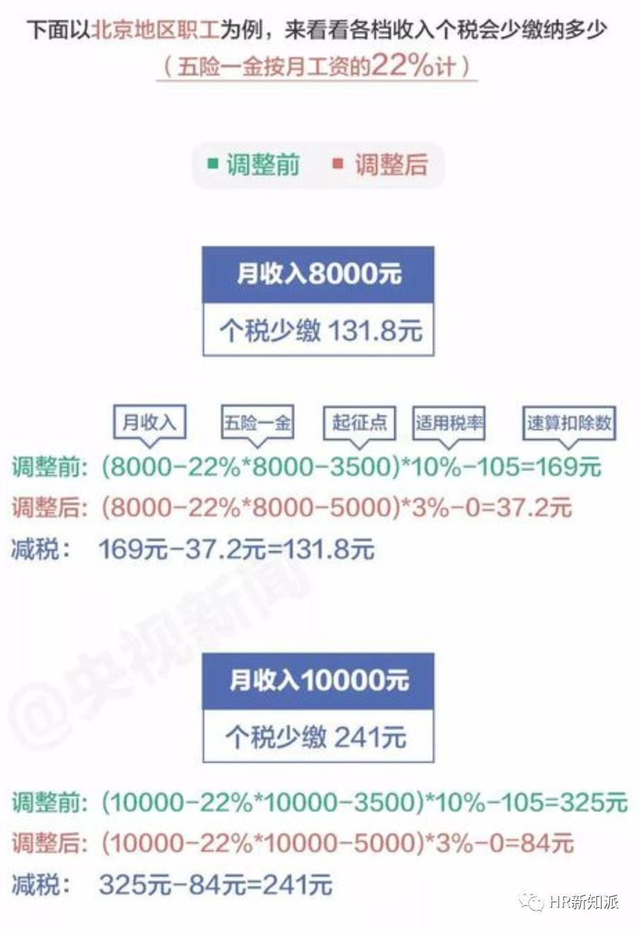 渐澳门一码一肖一持一_作答解释落实_iPhone版v47.12.03