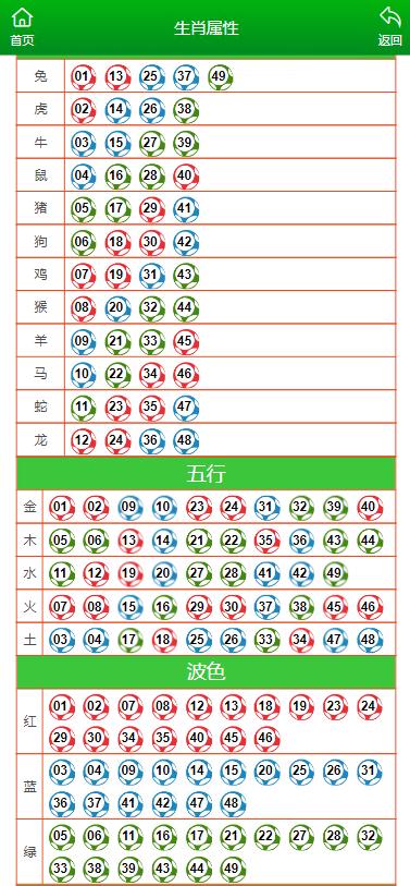 今天澳门特马开了什么号码_详细解答解释落实_3DM27.75.07