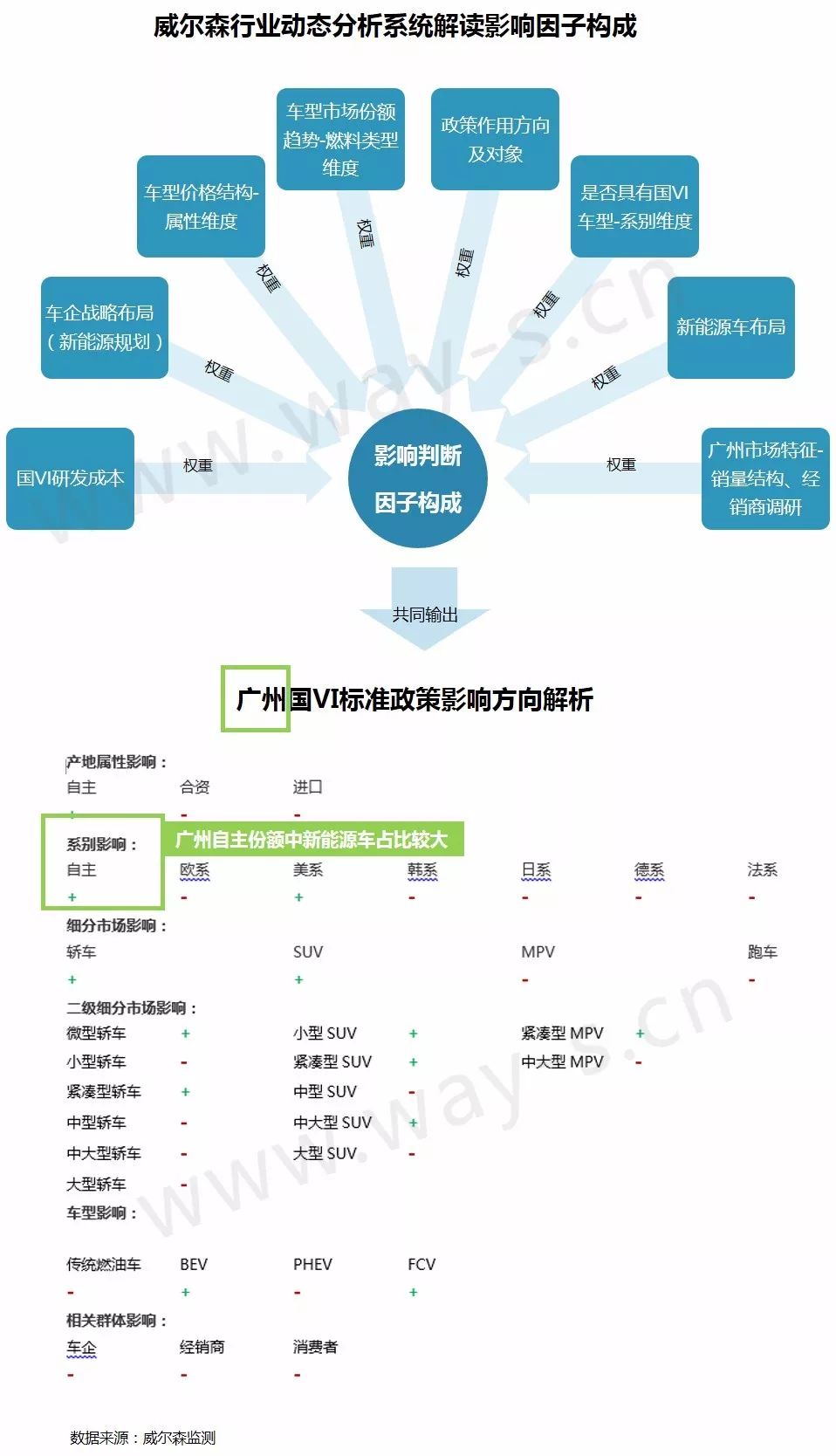 2024澳门历史记录查询三月_精选解释落实将深度解析_安装版v156.673