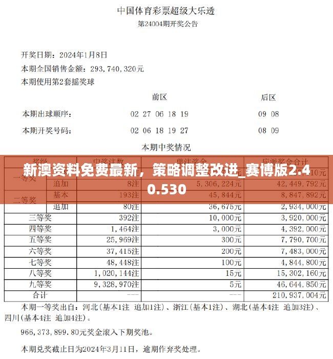 2024新奥开奖记录39期_精彩对决解析_网页版v696.925