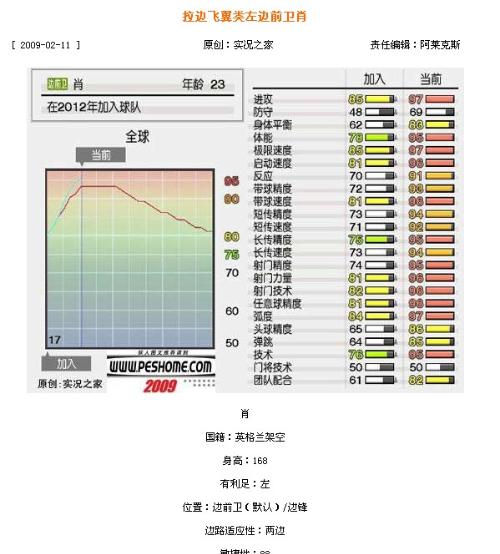 626969澳彩资料2024年_最佳选择_3DM44.63.82