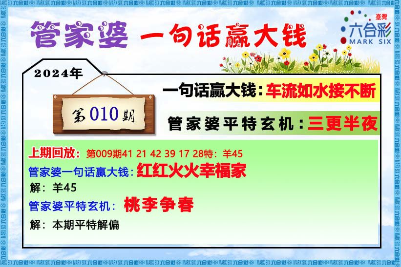 2024年管家婆一奖一特一中,买马资料图2024今晚120期,3网通用：GM版v48.46.67_一句引发热议_安装版v197.657