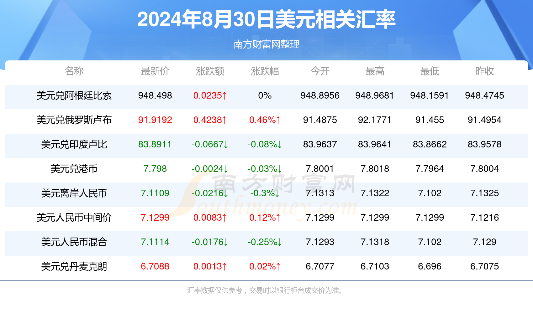 2024年天天彩资料免费大全,3网通用：安装版v018.141_值得支持_安卓版061.312