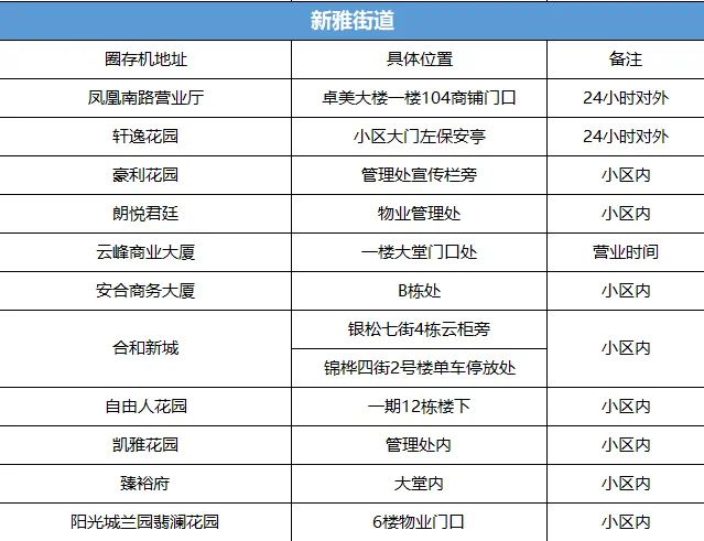 4949澳门精准免费大全凤凰网9626,2024新奥历史开奖记录84期,3网通用：GM版v52.89.83_结论释义解释落实_GM版v06.68.37