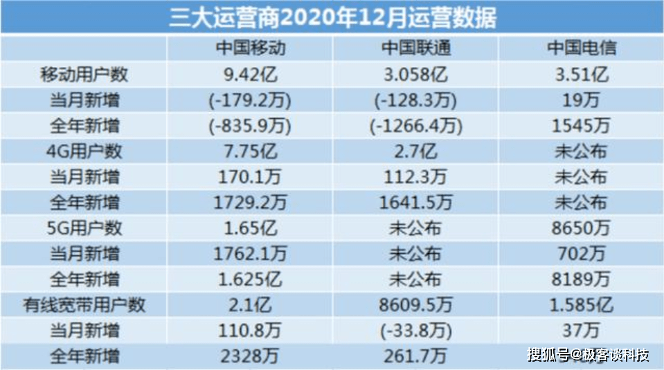 2024年香港6合和彩资料,pc分分28开奖预测,移动＼电信＼联通 通用版：安装版v606.196_放松心情的绝佳选择_实用版917.824