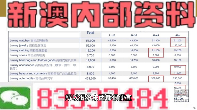 今晚2024澳门开什么号码,香港正版资料2019,3网通用：3DM27.75.07_详细解答解释落实_安卓版119.591