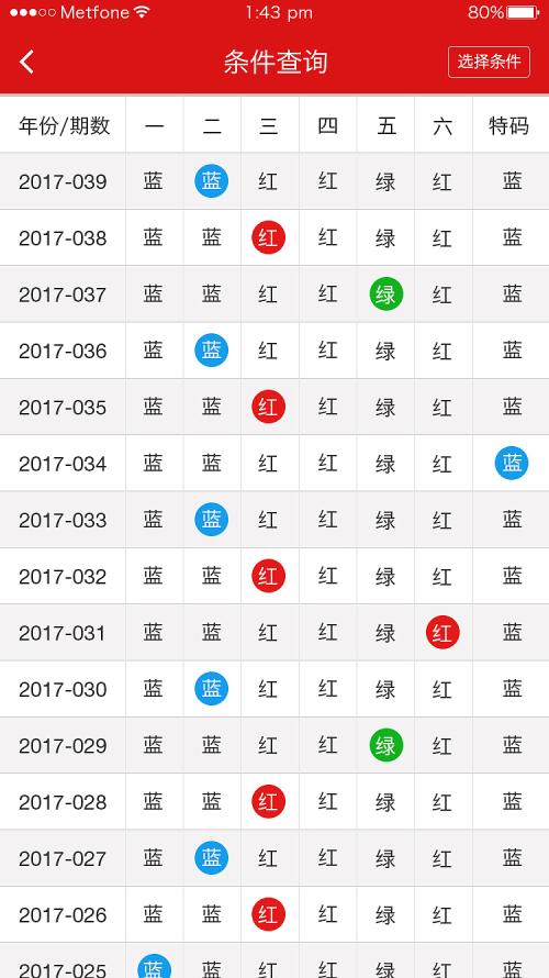 二四六香港天天开彩大全历史记录,新澳彩六开资料大全图片及价格,3网通用：安装版v267.300_精选作答解释落实_安装版v501.322