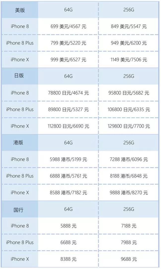 香港今期开什么号码,新澳2024年最新版资料,3网通用：iPhone版v15.07.32_放松心情的绝佳选择_网页版v650.840