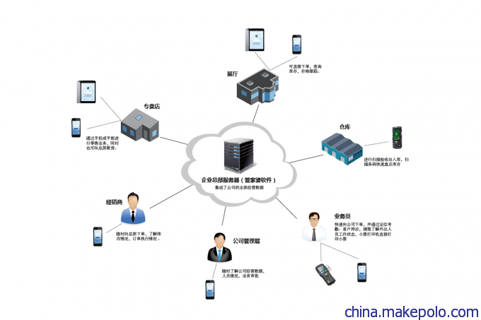 管家婆正版管家婆一,移动＼电信＼联通 通用版：手机版625.110_精彩对决解析_手机版587.671