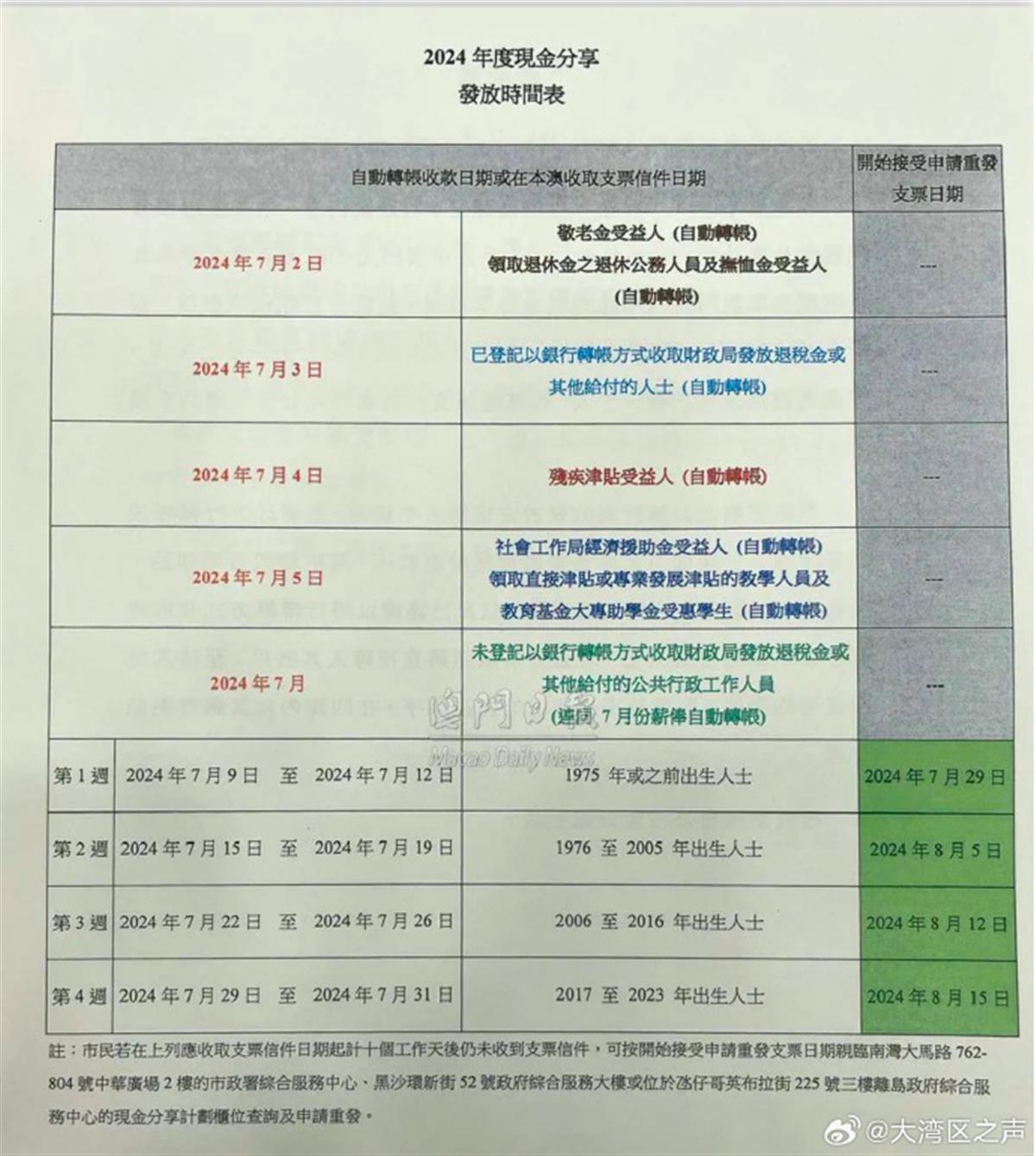 新澳好彩免费资料查询石狮,澳门特准一码中奖号码,3网通用：安卓版132.075_精选解释落实将深度解析_V20.16.50