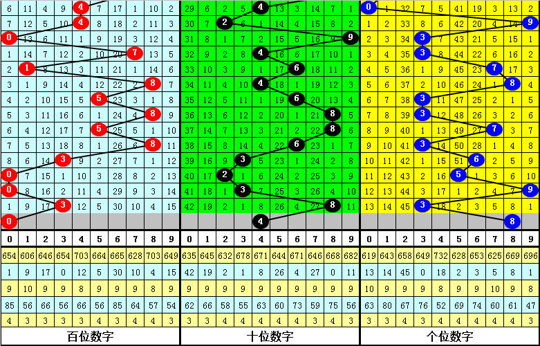 四不像今晚必中一肖,十指连心解一生肖是什么,3网通用：安装版v312.369_一句引发热议_GM版v09.95.39