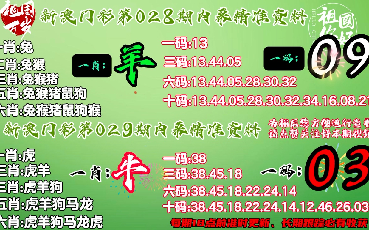 三肖中期期淮,3网通用：网页版v580.582_最新答案解释落实_GM版v34.56.67