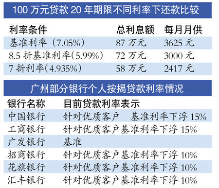 近百家机构密集调研上市银行：全年信贷投放重点备受关注|界面新闻 · 快讯