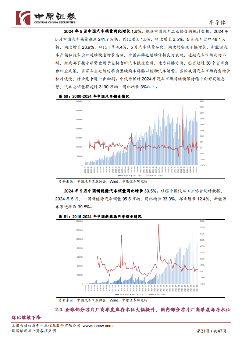 银河证券：半导体行业周期上行，关注AI+应用相关及半导体设备零部件领域龙头公司|界面新闻 · 快讯