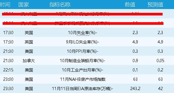 五部门：便利与规范试点地区金融机构数据跨境流动，允许试点地区金融机构依法向境外传输日常经营所需的数据|界面新闻 · 快讯