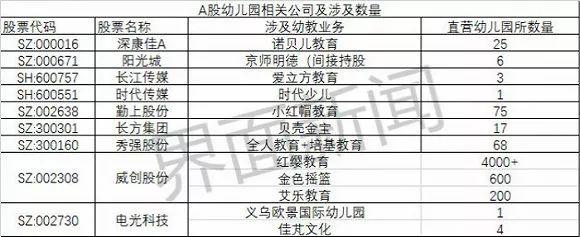 美股三大指数开盘集体上涨，苹果涨超4%|界面新闻 · 快讯